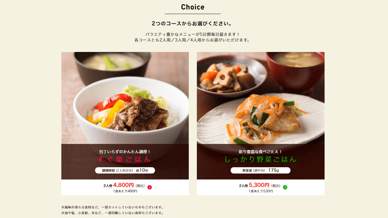 ワタミの宅食のミールキット